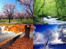 Iran Climatic Characteristics
